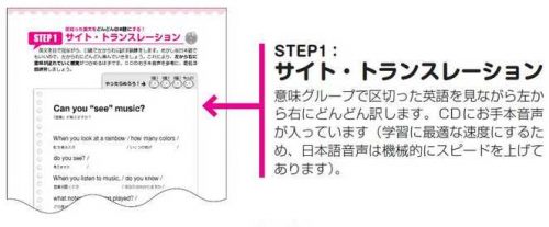 音読step1