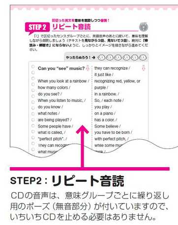 音読step2