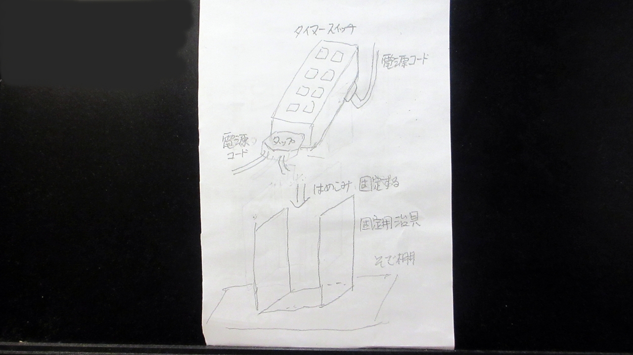 タイマースイッチを固定用治具にはめ込むイメージ