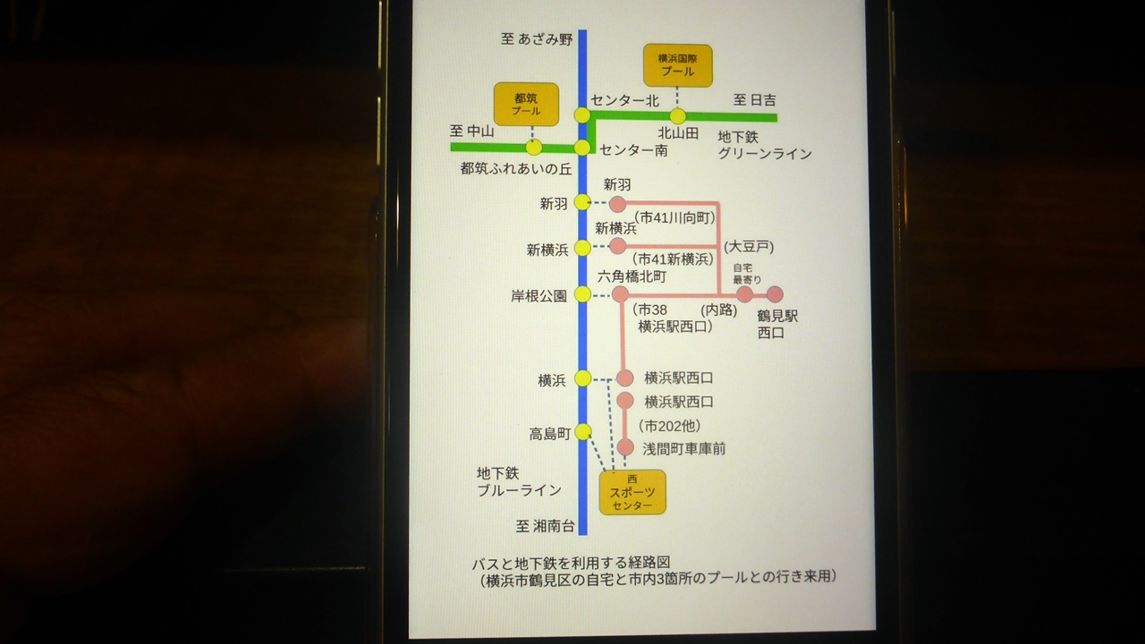 プールへの経路図のスマホ表示