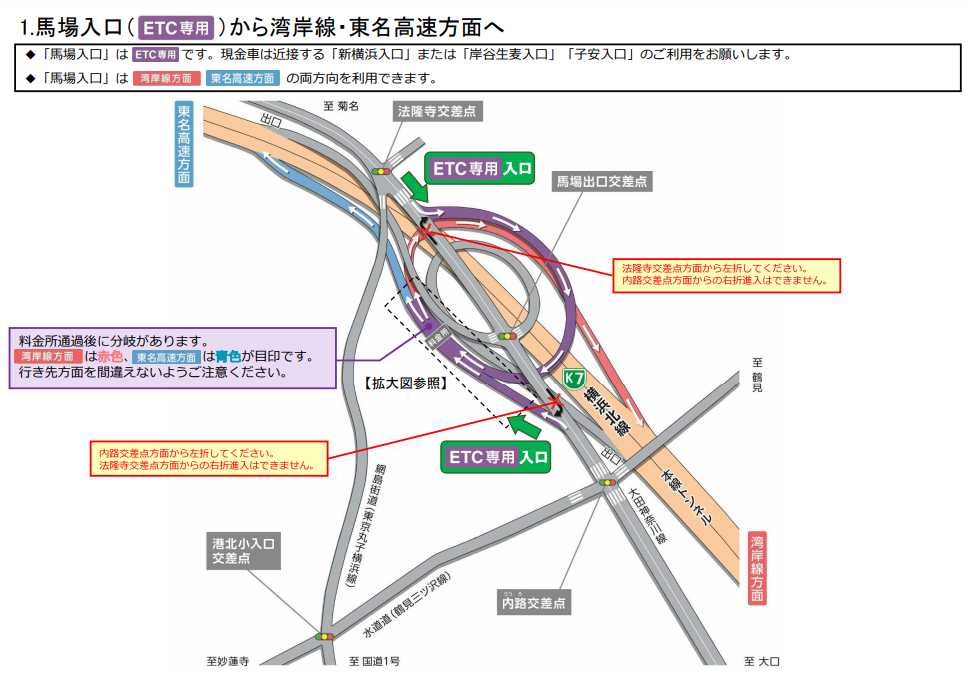 横浜北線馬場入口の利用案内図