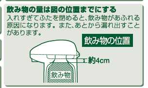 ポットの取扱説明書の図を引用