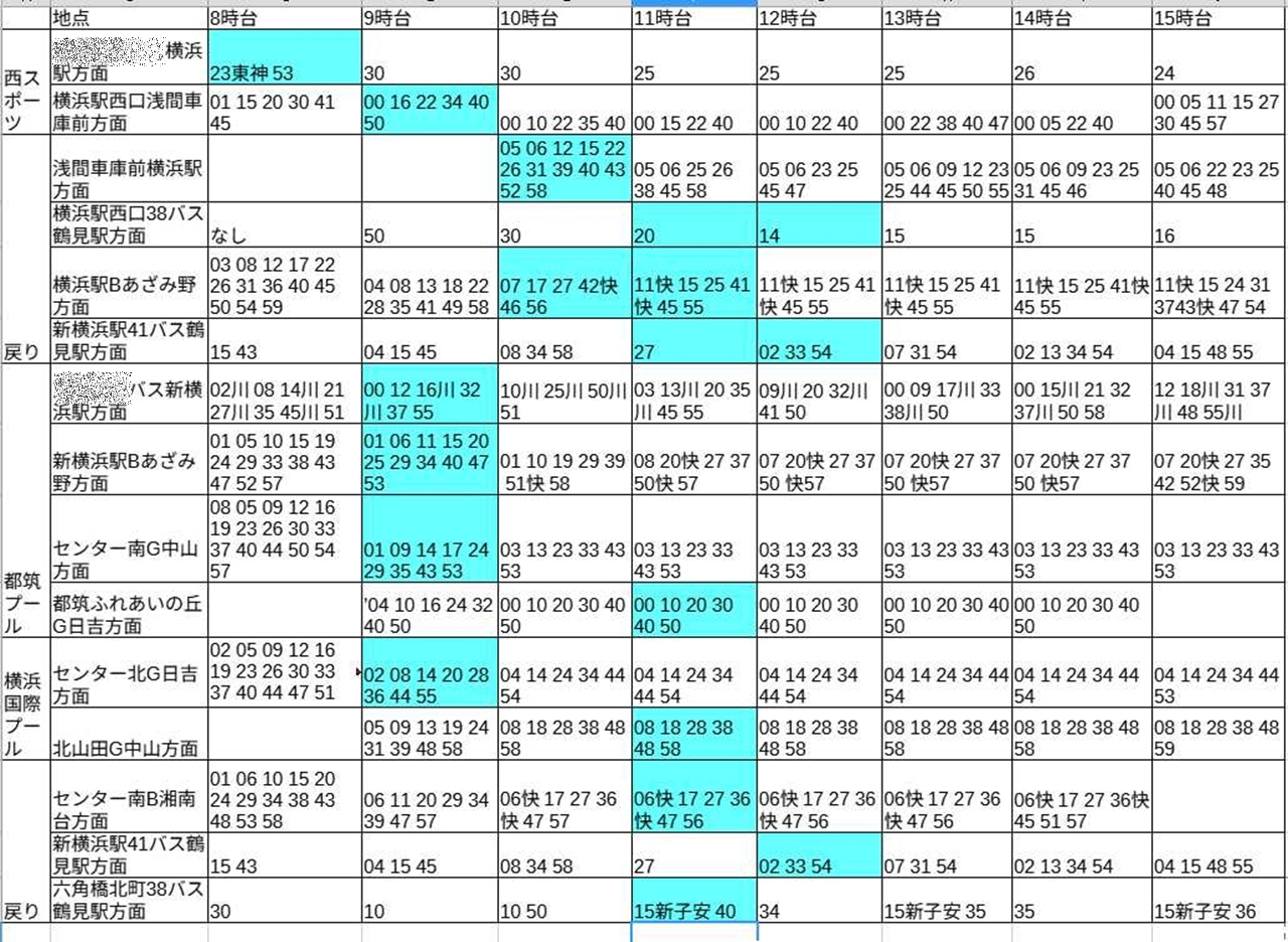 3箇所のプールへ行き来するための時刻表(calc)